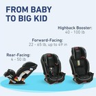 Graco Slimfit 3-in-1 Convertible Car Seat Space-saving Design Redmond