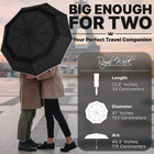 Windproof Folding Travel Umbrella Compact And Strong Luxurious Real