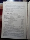  1904 Denver   Rio Grande Railroad Vintage Railway Map   Report All Lines Depots