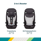 Grand 2-in-1 Booster Car Seat  Converts From High Back To Belt-positioning Boost