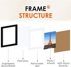 8x10 Picture Frame 1 Pack  Photo Frame With Hd Plexiglass  Display Pictures