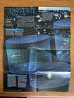 National Geographic Map 1999 October milky Way universe millennium In Map poster