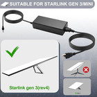 48v Power Supply For Starlink Gen 3   Mini  Ac dc Charger With Power Cord  144w