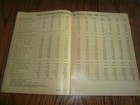 Implement   Tractor For November 21  1967 Magazine Brochure - Vintage
