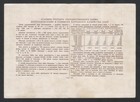 1948 Russia  Loan Bond  obligation  50 Rubles  economy Recovery Loan 