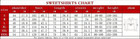 2025 Men s Autumn Winter Sportswear Set Men s Hooded Sweatshirt Long Pants Set