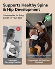 Bebebus Ergonomic Baby Carrier W  Hip Seat Healthy Spine 6 Positions To 44 Lbs