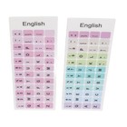 2pcs Keyboard Stickers Colorful English Language Dustproof Waterproof Coating