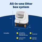 Petsafe Scoopfree Opensky Self-cleaning Cat Litter Box Automatic Smart Litter Bo