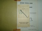 Stone Tools And Relics Of The American Indian Price Guide 1971