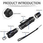 2pcs 6000miles 532nm Green Laser Pointer Pen High Power Visible Beam Lazer Light