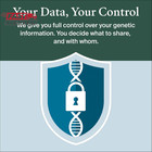 Ancestrydna Genetic Test Kit  Personalized Genetic Results  Dna Ethnicity Test  