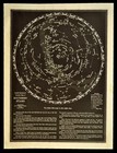 Vintage Star Map Zodiac Chart Celestial Diagram Astrological Constellation