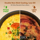 Non-stick Frying Pan 10 Inches  Non-stick Frying Pan Omelette Pan