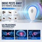 Pest Pro 2026 Ultrasonic Pest Repeller Indoor  Plug In Pest Repellent Ultrasonic