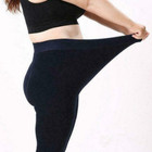 Women s Super Thick Fleece Lined Winter Leggings Thermal Stretchy Tight Pants Us