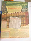 Newspaper Ad 1940s National Educational Alliance Encyclopedia American Weekly