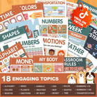 Toddler Learning Posters -18 Boho Educational Posters For Toddlers 1-5 - Laminat