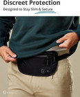 Rfid Money Belt For Travel  Hidden Waist Wallet  Fits Passport   Phone