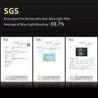 15 Inch Macbook Pro Screen Protector 2015 Model Anti-glare Blue Light Blocking F