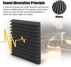12-48 Pack Acoustic Foam Panels Wedge Studio Soundproofing Wall Tiles 12 x12 x1 