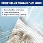 Air Filter Kit For Polaris Sportsman 400 500 550 570 600 700 800stock 7080595