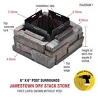 P-series 6 X 6 Cortland Ledge Post Surround Concrete Stone Veneer