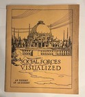 Rare 1915 Social Forces Visualized Panama Pacific Expo Aicp Charity Booklet