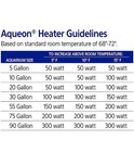 New Aqueon Submersible Aquarium Heater  100 Watts  Up To 40 Gallons