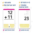 Addition Flash Cards For Kids - Math Facts Flash Cards  set Of 169 