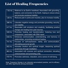 Adjustable Frequency Generator For Healing  0 01hz-299khz   7 83hz Schumann Reso