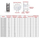 11t - 30t Duplex Chain Sprocket Pitch 15 875mm For  50 10a Roller Chain 45 steel