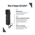 Sabre Red Flip Top Pepper Safer Gel Durable Hard Case Maximum Strength Oc Spray