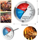 1 2x 2 Inch Bbq Thermometer Gauge Replacement For Smoker Grill Wood Charcoal Pit