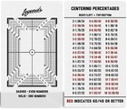 Legends Card Grading Centering Tool By    Cleaning Cloth Kit Material For Psa