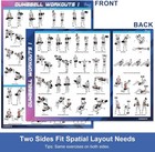 Dumbbell Workout Poster Set  2 Pack  - Workout Charts For Home Gym  Volume I   I