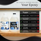 Promise Epoxy - 2 Gallon Kit Of Clear Table Top Epoxy Resin That Self Levels