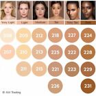Dermacol Film Studio Legendary High Covering Makeup Foundation Shade 215