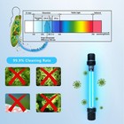 18w Aquarium Uv Light For 100-1000 Gallon  Pond 18w for 1000 White