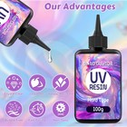 Uv Resin Kit 300g  Hard Type For Jewelry Making