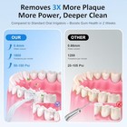 Water Dental Flosser For Teeth     300ml Cordless Oral Irrigator With 6 White