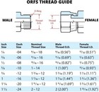  6  1j943-6-6 Female 90 -06 Orfs Hydraulic Flat Face Fitting X 3 8  Id -06 Hose