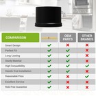 Refrigerator Water Filter Cap Compatible With Whirlpool  Kenmore  Maytag   More