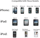 Apple Ipad Usb Data Cable 3ft Compatible 30-pin Classic