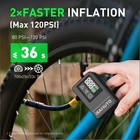 Isamuto Mini Bike Pump Electric W Gauge 120 Psi For Presta And Schrader Portable