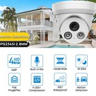 Vikylin 8ch 4mp Ir 30m Night Vision Security Camera Systems 8poe Nvr W mic Lot