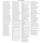 Tusk 4 Point 3  H-style Safety Harness 2 Seat Package For Polaris Rzr Xp 1000