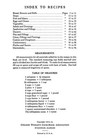 1923 The College Woman s Vintage Cook Book 96 Pages