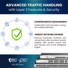 D-link 28-port Gigabit Smart Managed Poe  Switch  4 Sfp Combo Ports L2  Vlans