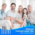 For Waterpik Replacement Heads  Replacement Tips For Waterpik Water Flosser 